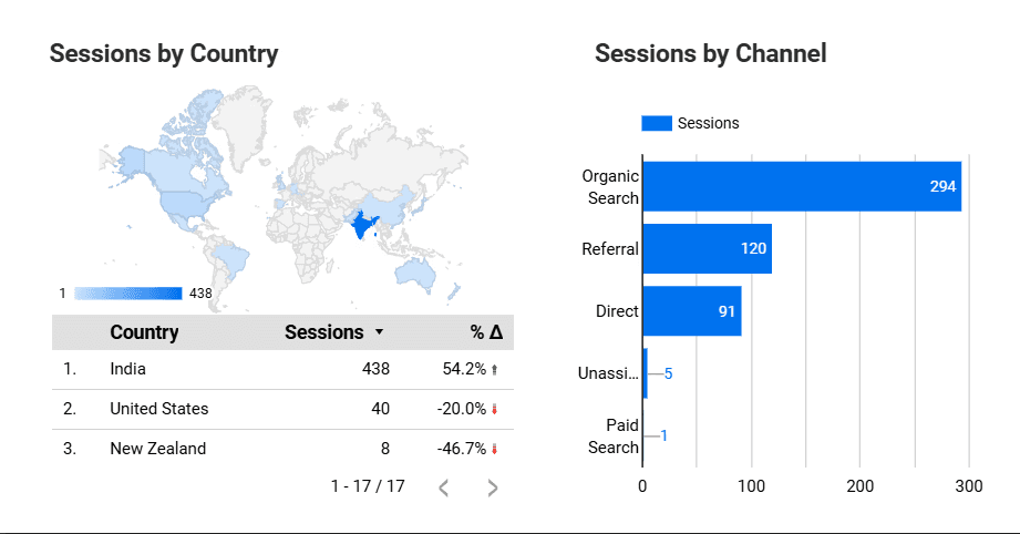 custom-reports-image