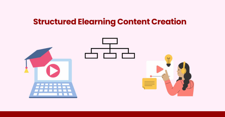 eLearning Content Creation