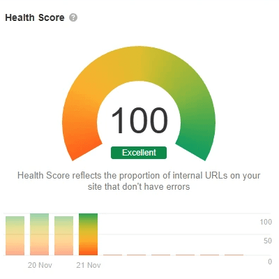 good-health-score-image